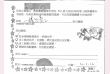 28-2026 梁麗容
