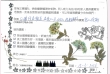 27-2026 謝葵