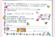34-2026 羅巧勞