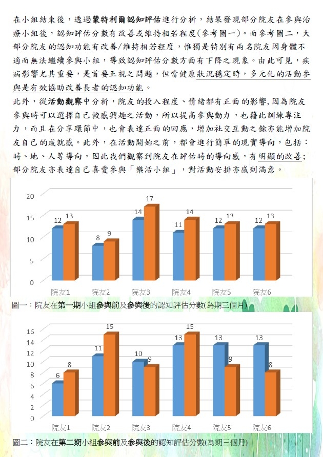 本頁圖片/檔案 - 慈樂之音 20-21 第3刊_2