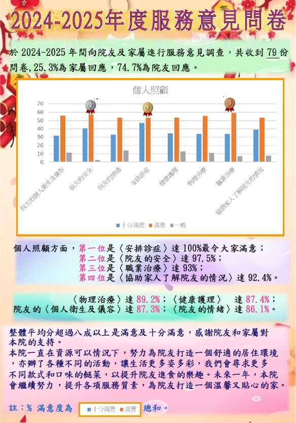 本頁圖片/檔案 - 4
