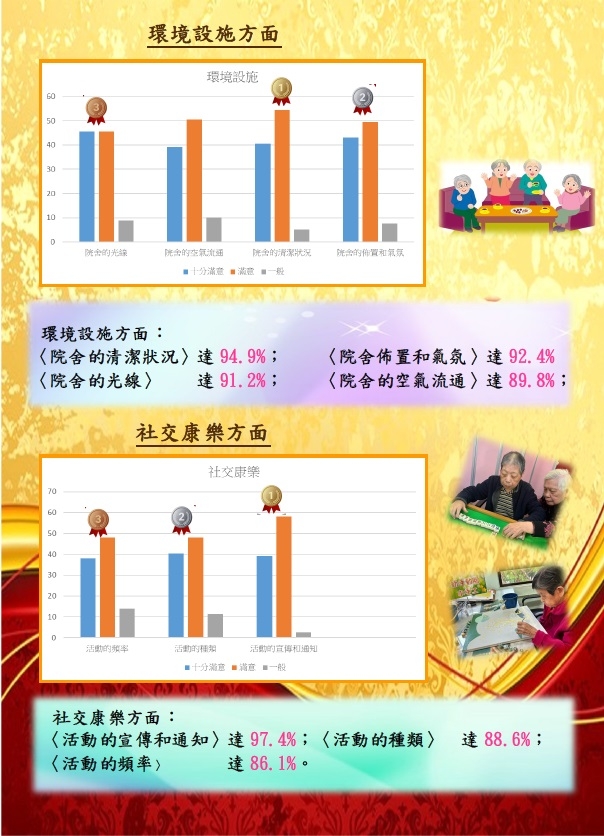 本頁圖片/檔案 - 5