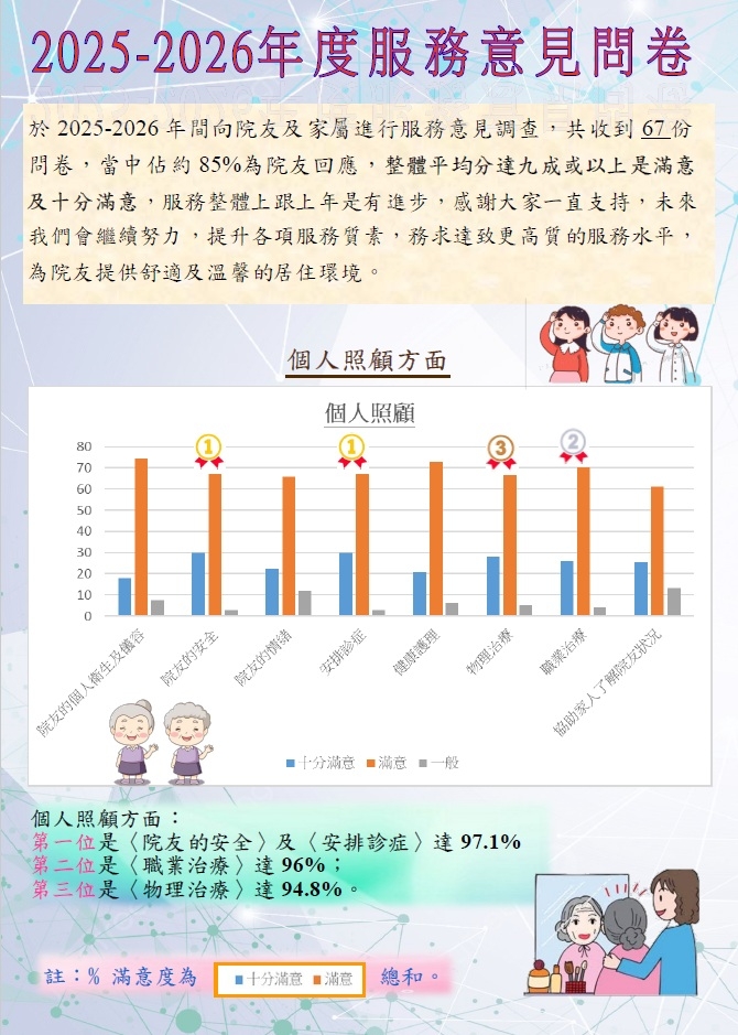 本頁圖片/檔案 - P. 4